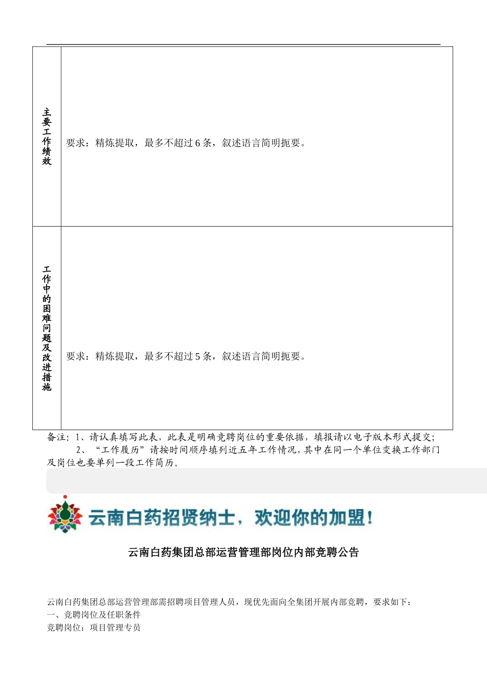 云南白药集团股份有限公司内部招聘_第2页