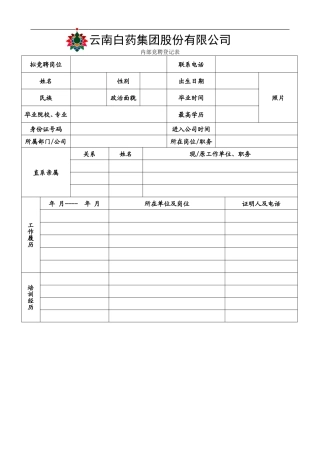 云南白药集团股份有限公司内部招聘