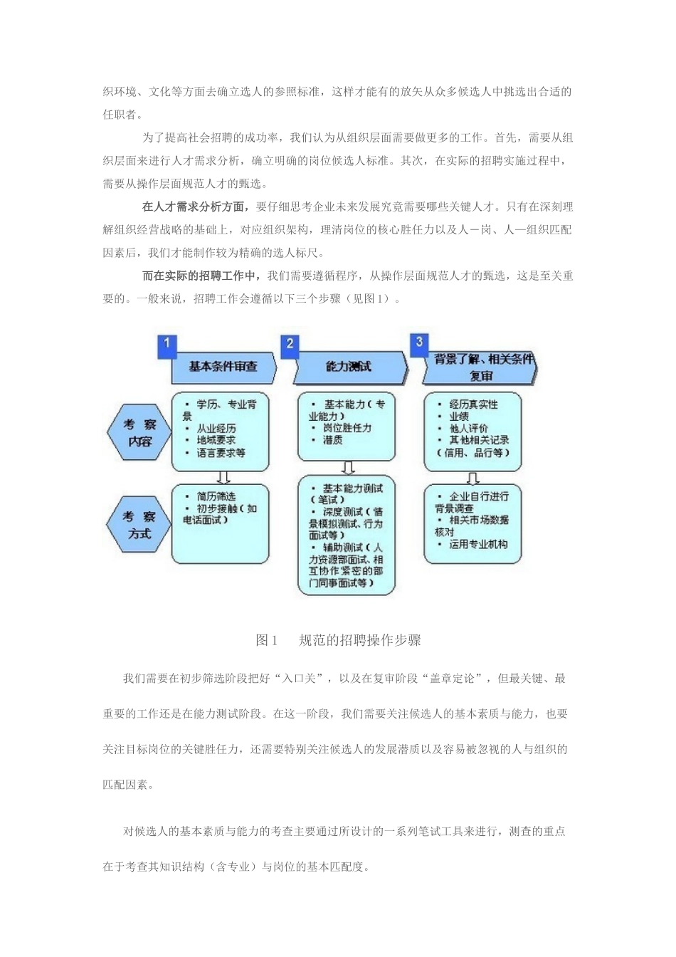 招聘社会人才重点看什么_第2页