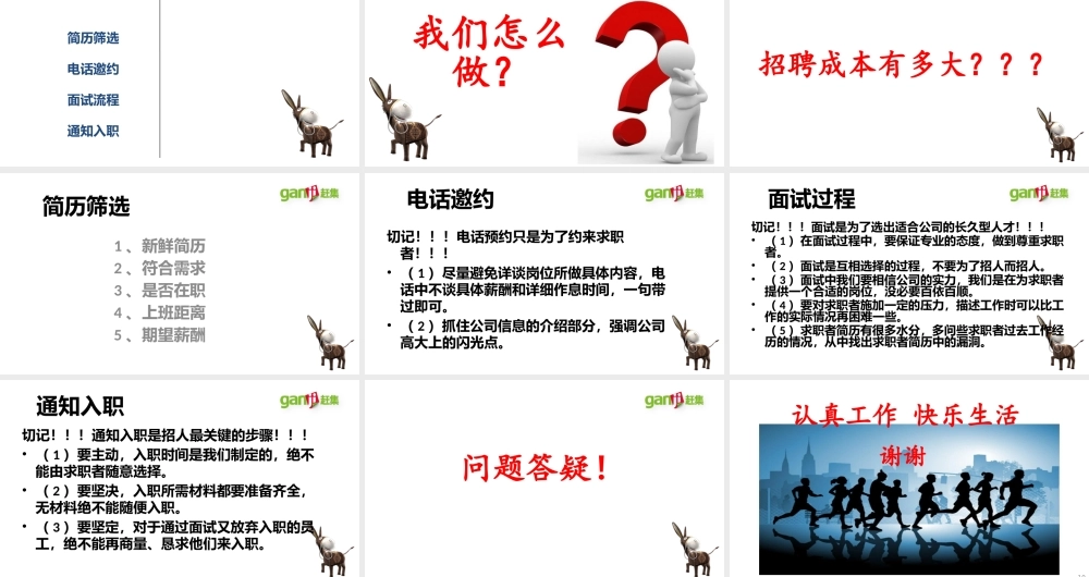 如何让网络招聘效果翻倍？