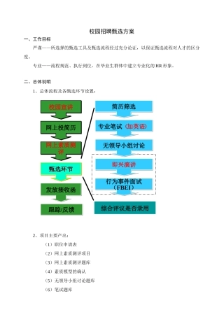 校园招聘甄选方案 