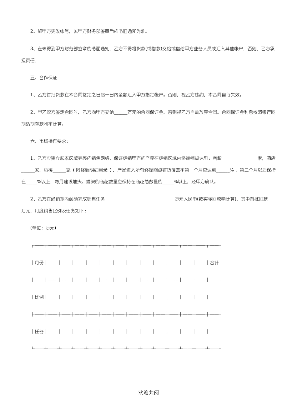 酒类销售协议模板合同模板_第2页