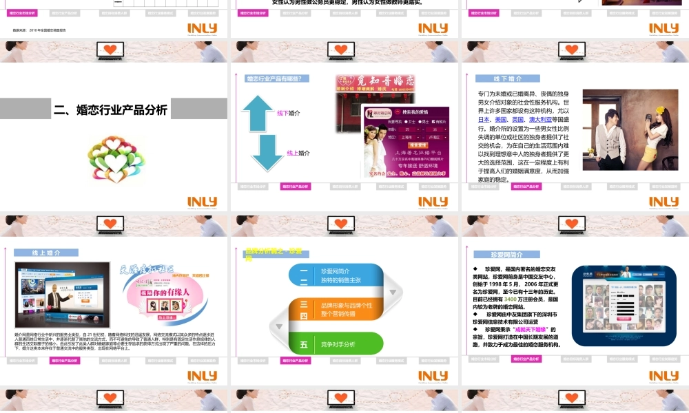 中国婚恋行业调查报告
