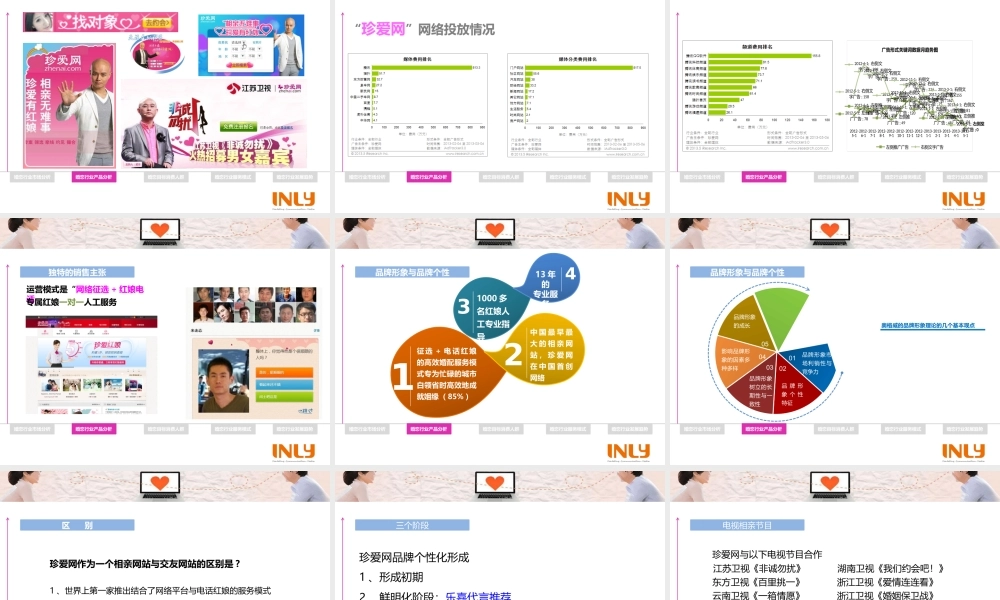 中国婚恋行业调查报告