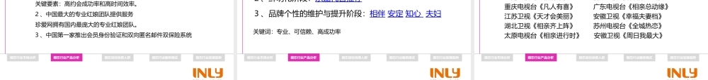 中国婚恋行业调查报告