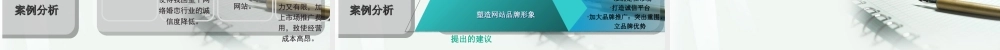 婚恋网站运营模式分析
