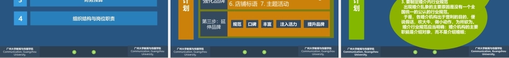 相亲网站营销
