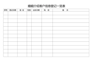 婚姻介绍客户信息登记一览表
