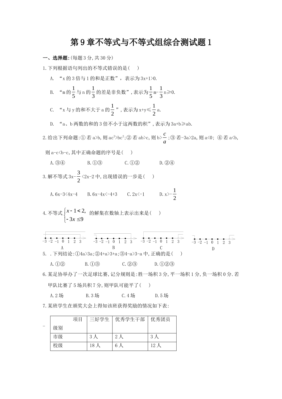 新人教（七下）第9章不等式与不等式组综合测试题1_第1页