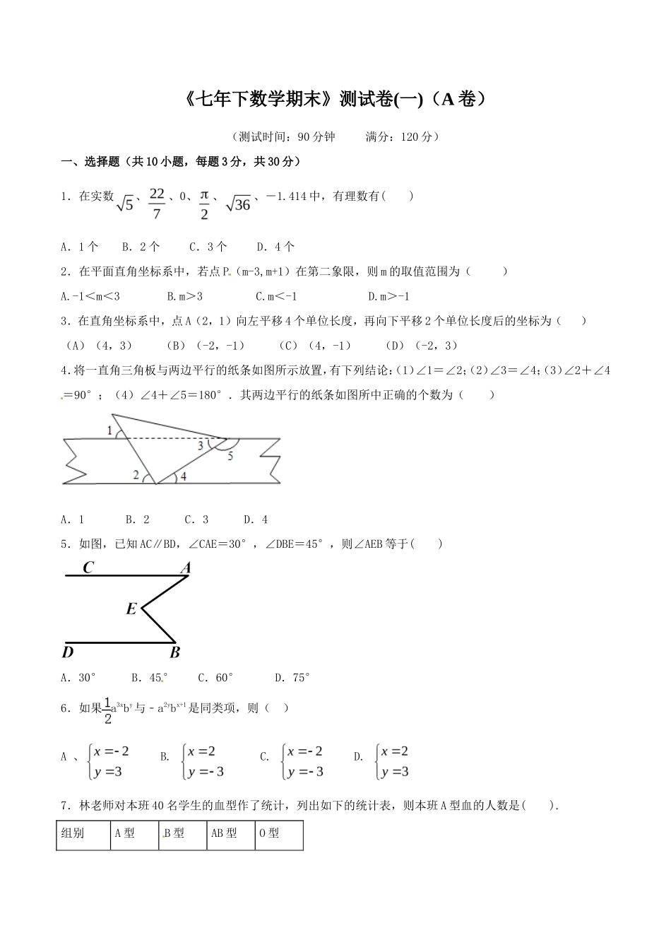 期末测试卷01（A卷）_第1页