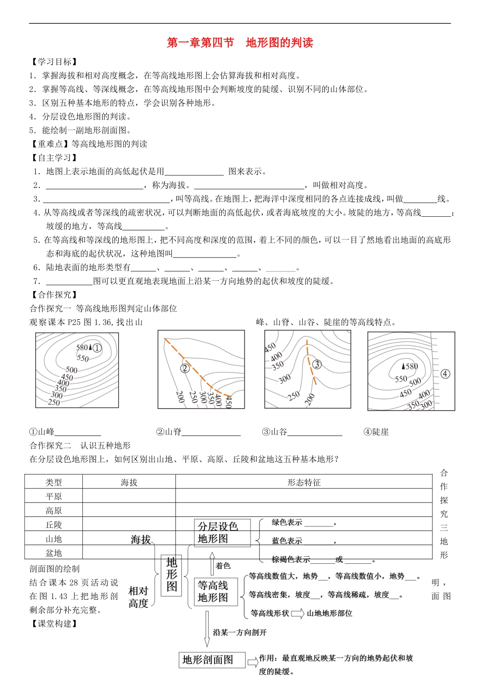 第一章第四节地形图的判读学案_第1页