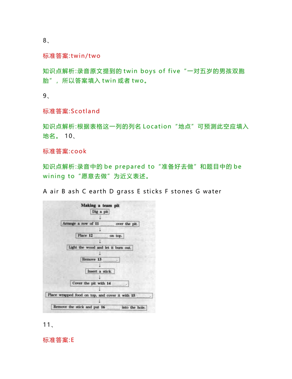 雅思（听力）模拟试卷_第3页