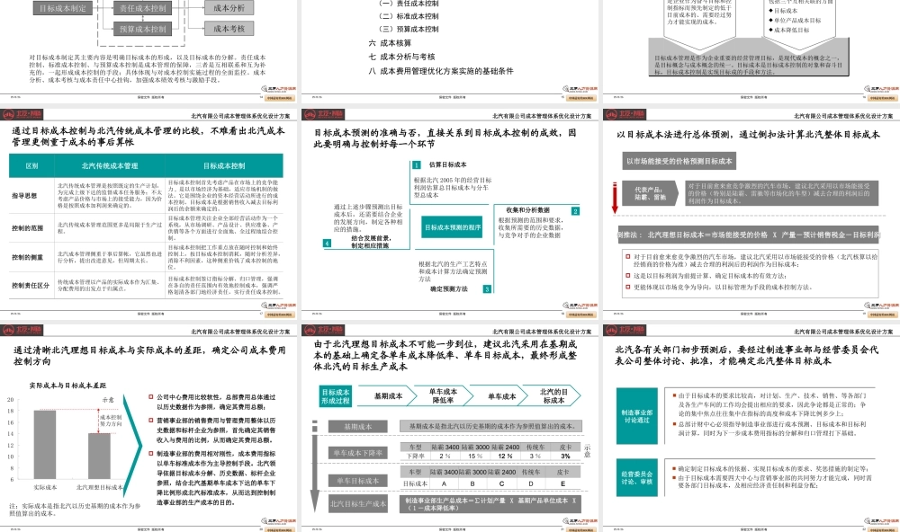 北汽成本管理体系优化设计方案