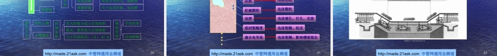 比亚迪汽车涂装工艺知识讲义