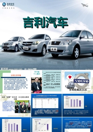 吉利汽车ppt