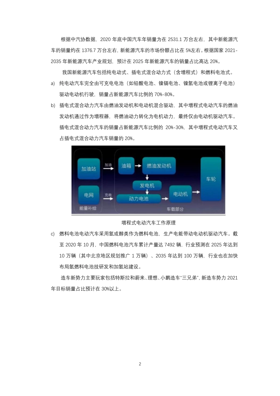“理想”离实现理想还差多远_理想汽车业务研究_第2页