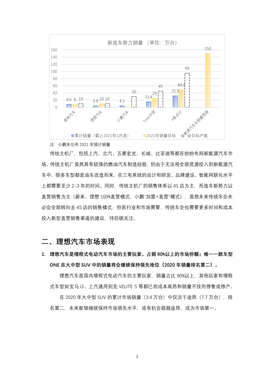 “理想”离实现理想还差多远_理想汽车业务研究_第3页