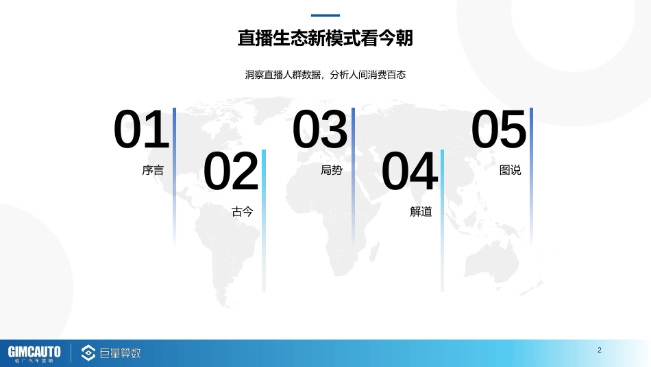 2021巨量引擎汽车直播行业研究报告_第2页