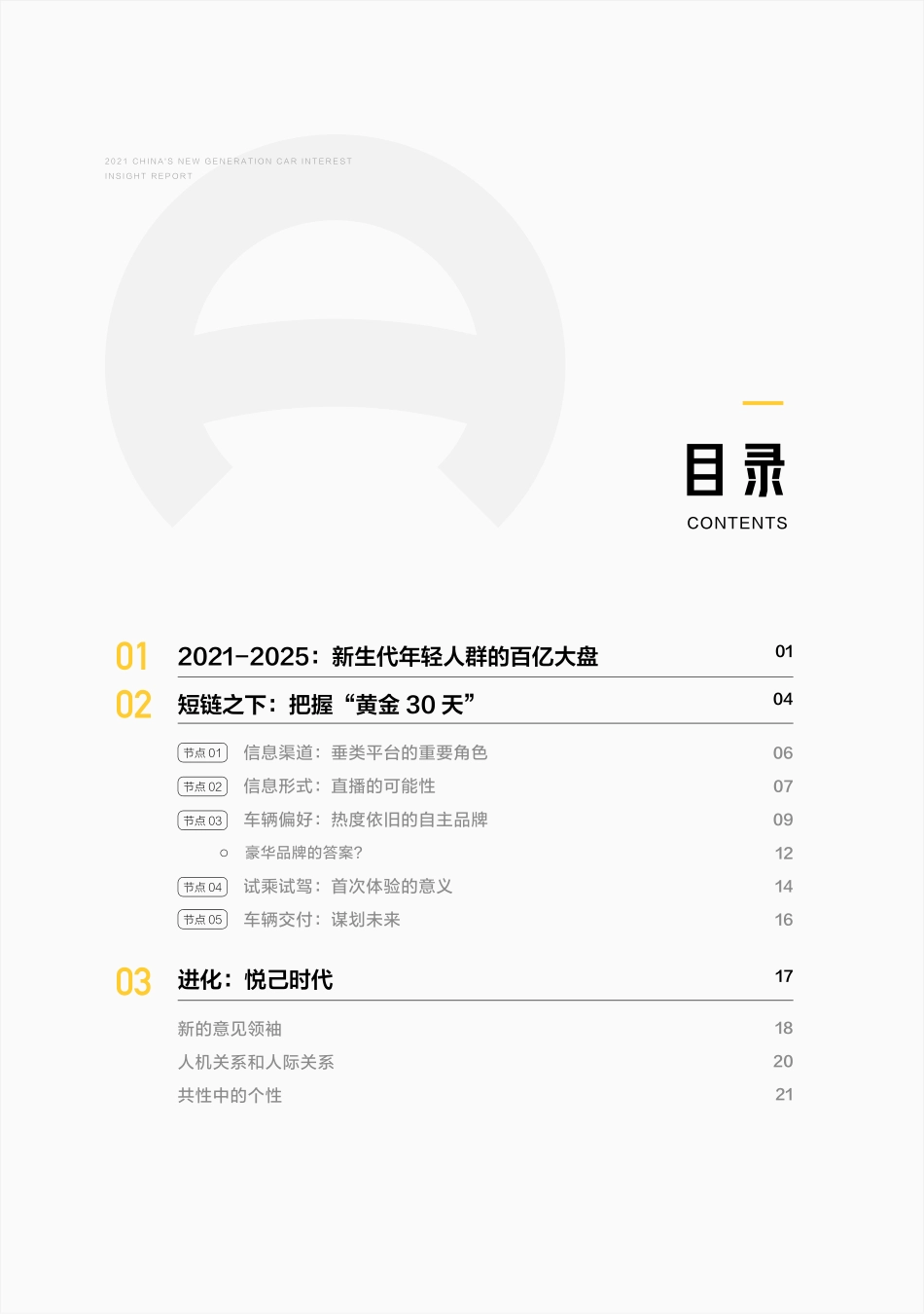 2021中国新生代人群汽车兴趣洞察报告_第2页