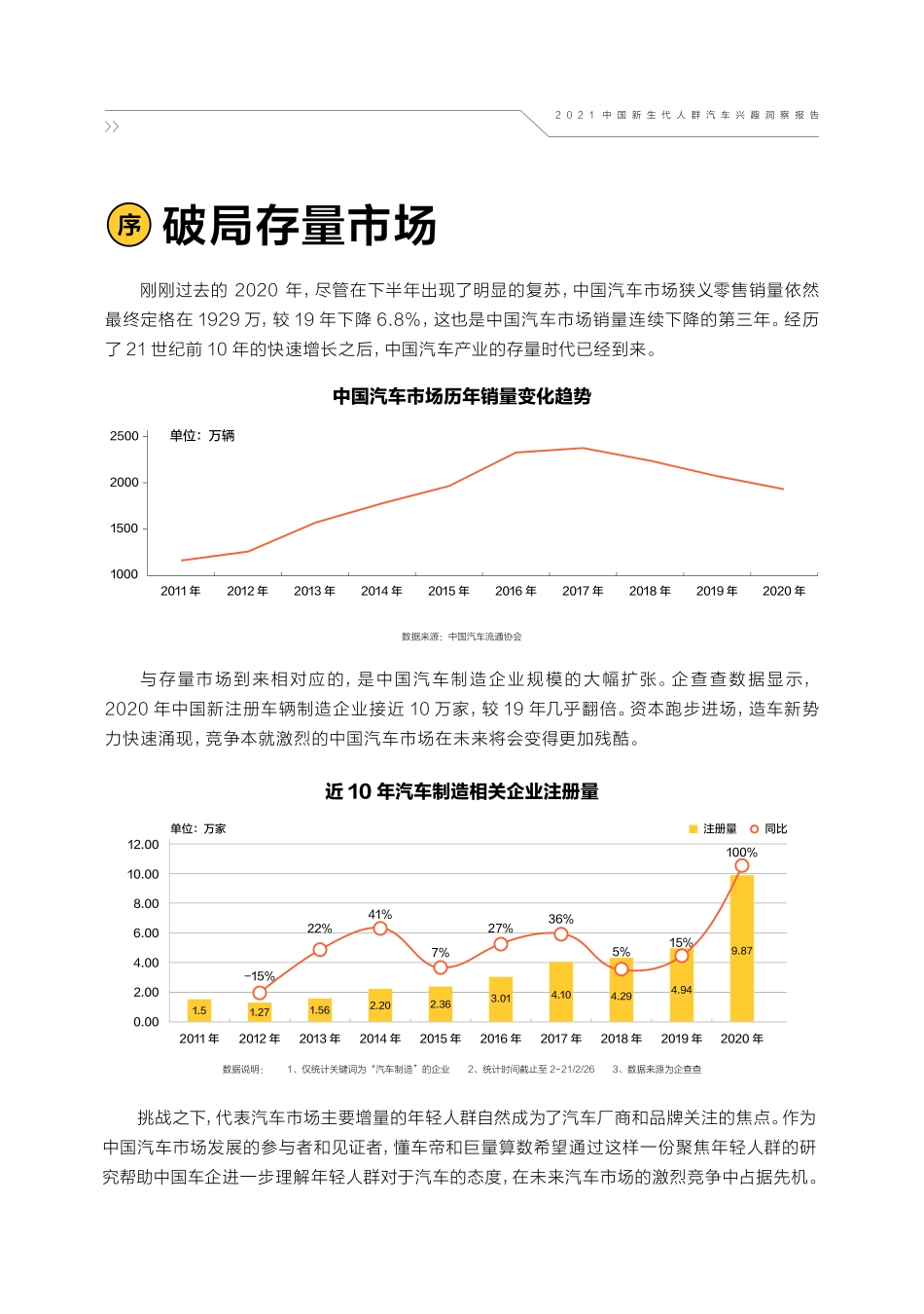 2021中国新生代人群汽车兴趣洞察报告_第3页