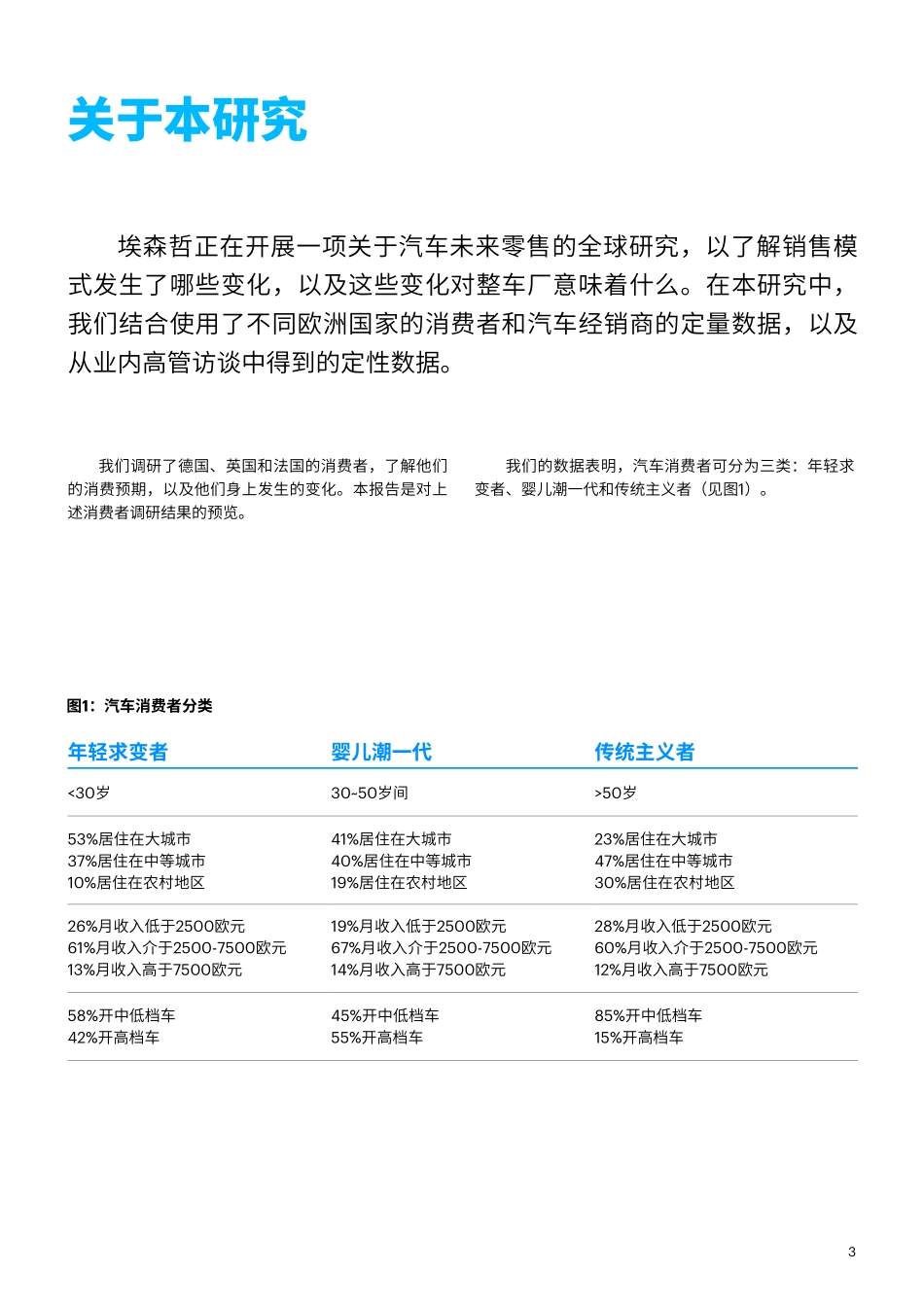 汽车零售的未来_第3页