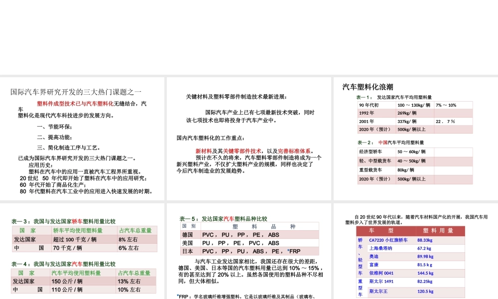 【史上最全】改性工程塑料行业培训教程之塑料在汽车工业中的应用