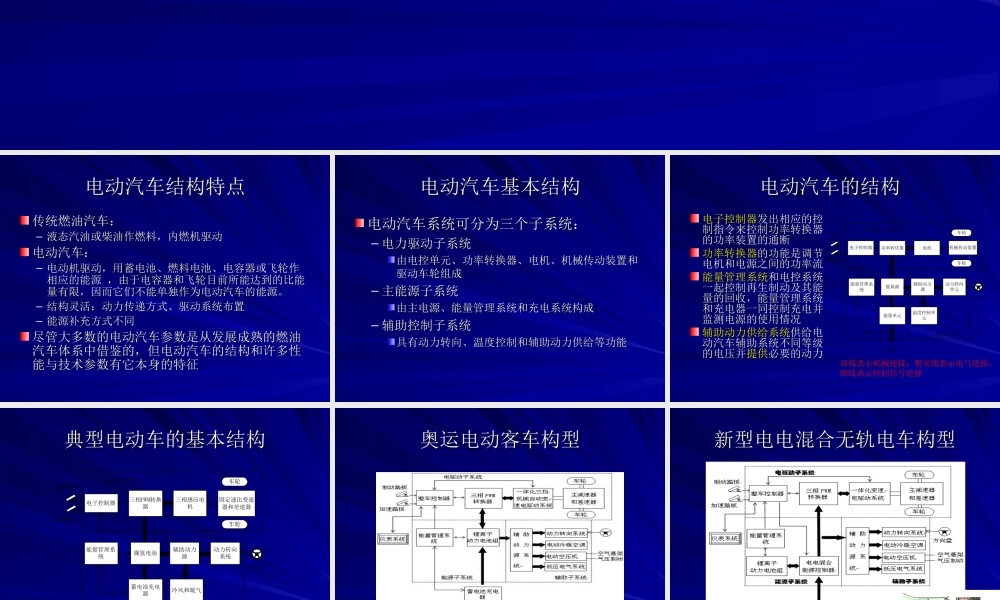 第二章-电动汽车结构与设计