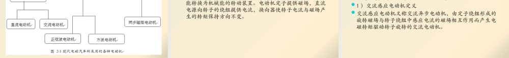 付铁军新能源汽车全套课件