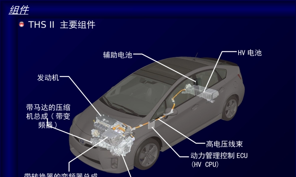 混合动力系统(部件)