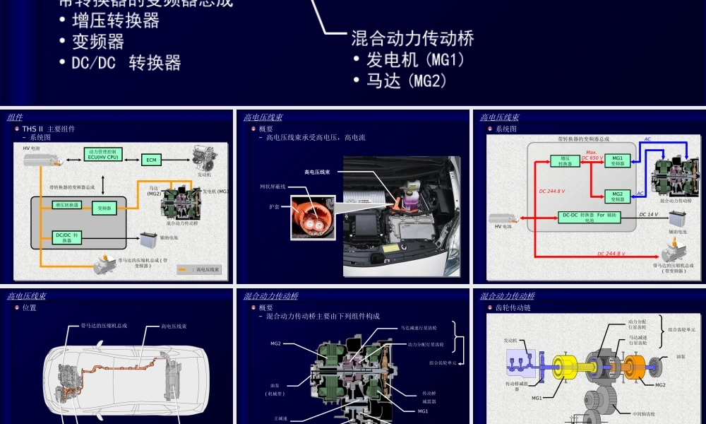混合动力系统(部件)