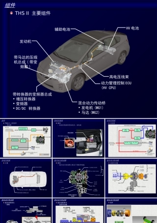 混合动力系统(部件)