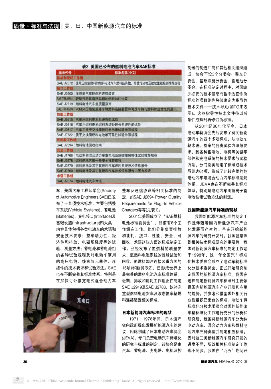 美-日-中国新能源汽车的标准_第2页