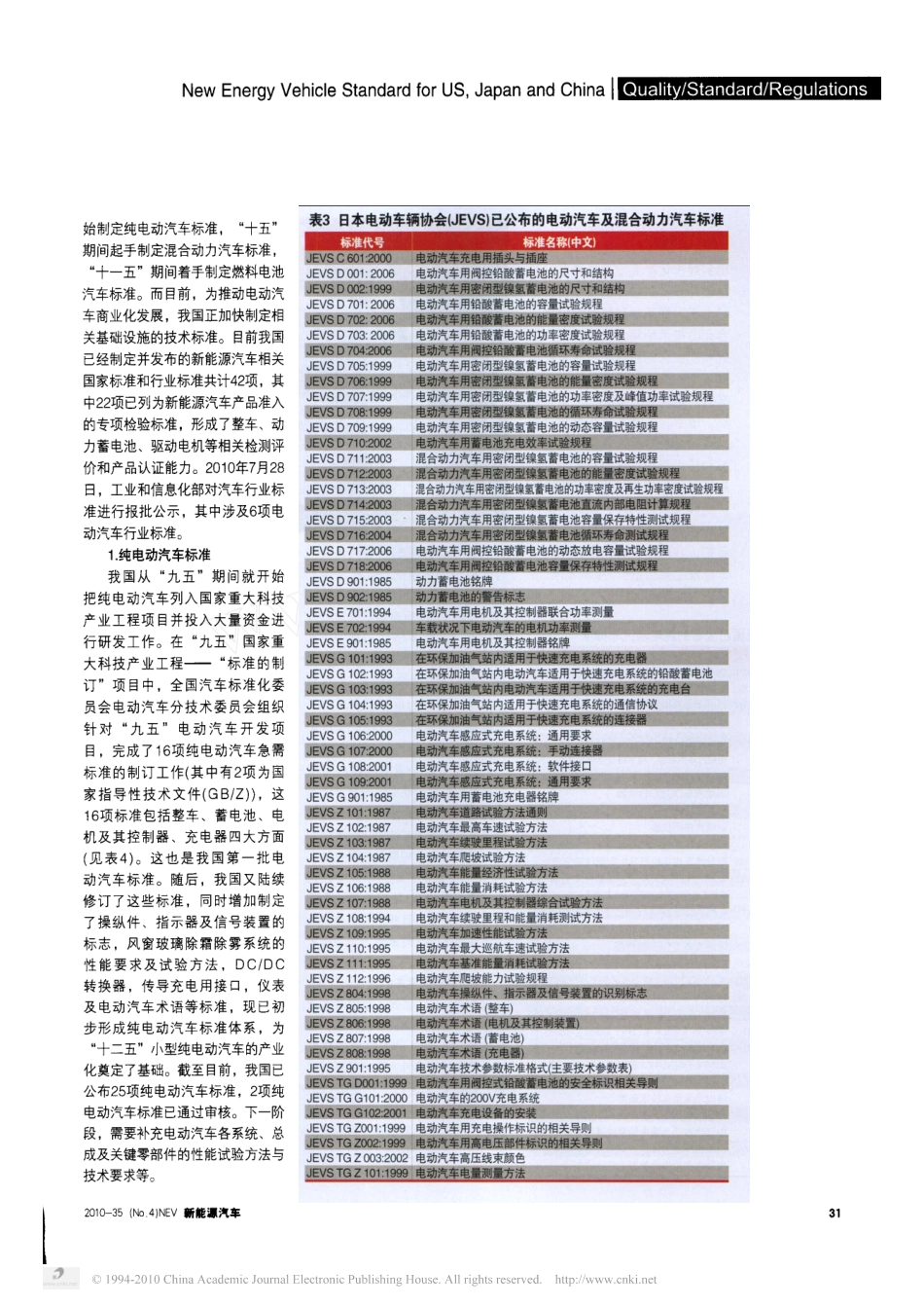 美-日-中国新能源汽车的标准_第3页