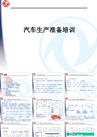 汽车生产准备培训(课程版)