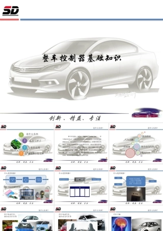 整车控制器基础知识培训