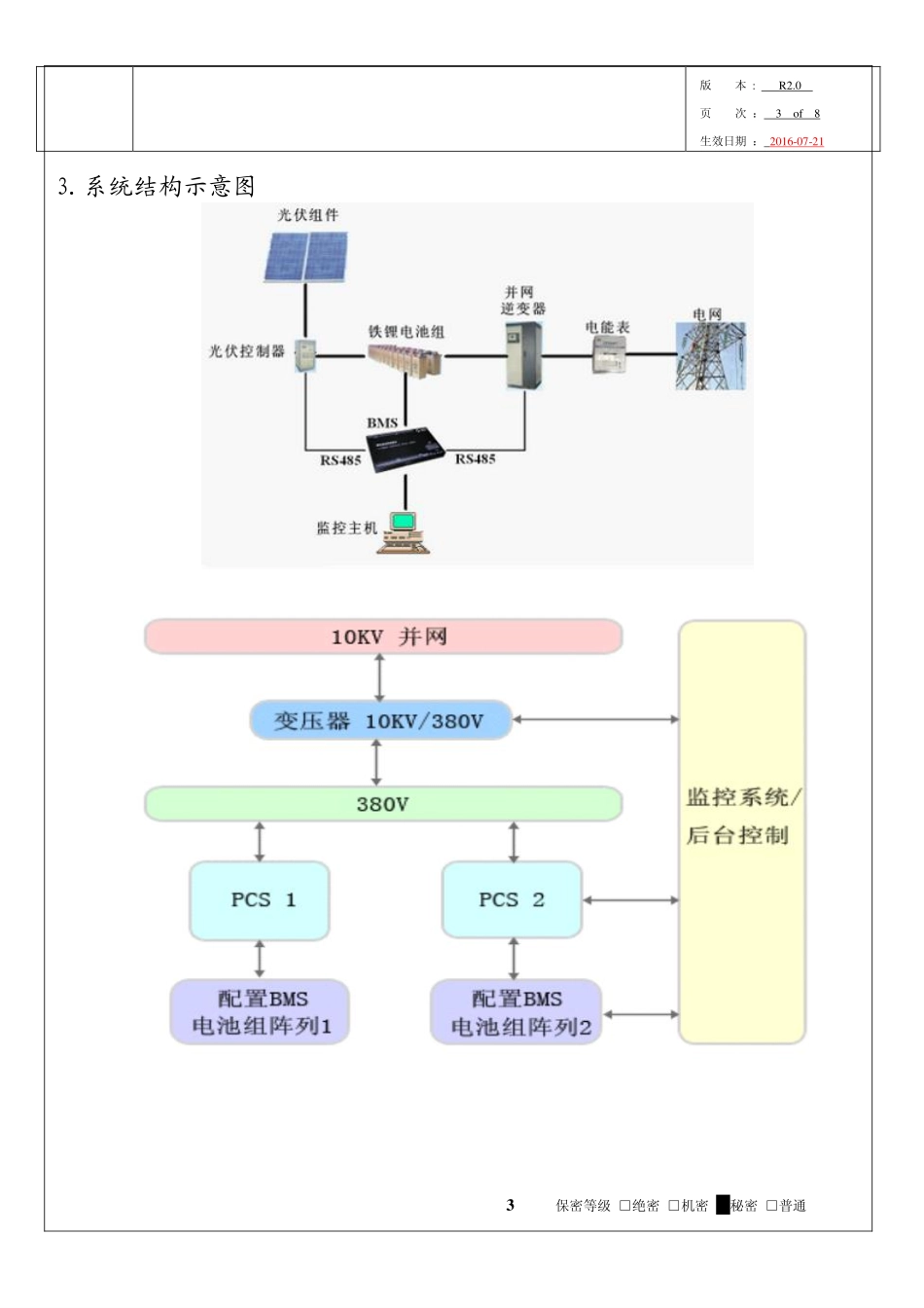 1MWh集装箱式光伏铁锂储能系统方案_第3页