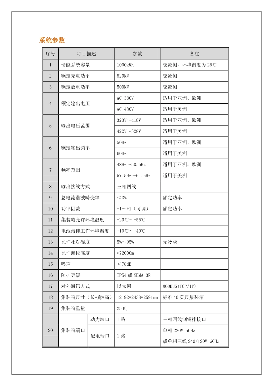 500kW-1MWh集装箱储能系统规格V0-20140310_第3页