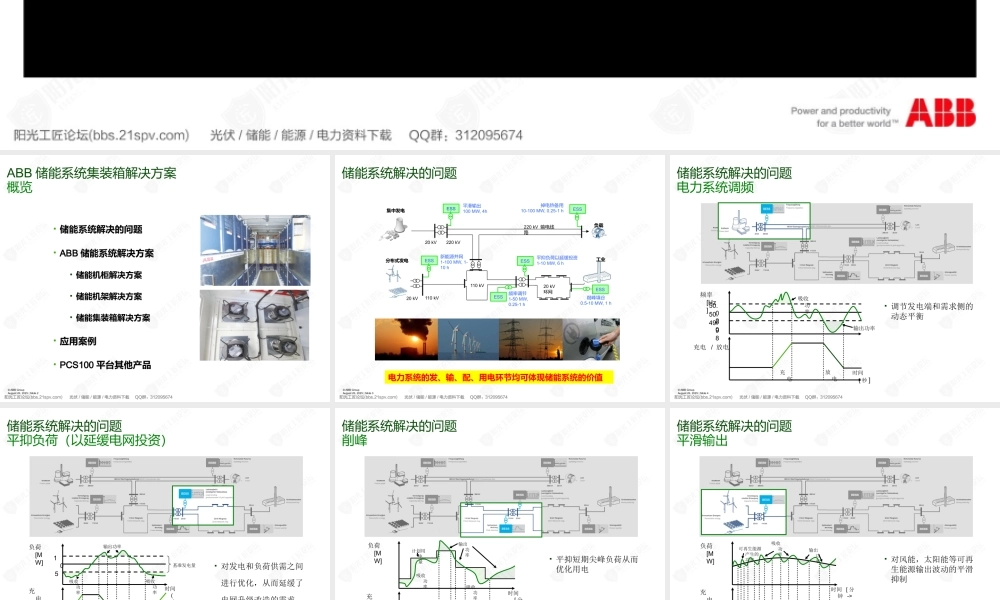 ABB储能系统解决方案