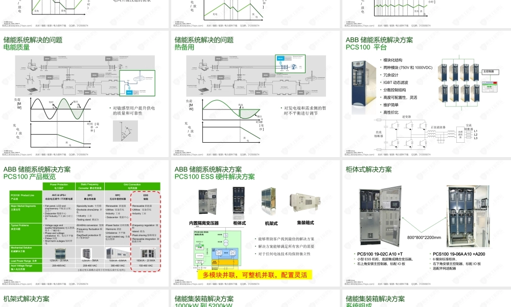 ABB储能系统解决方案