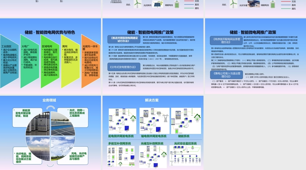 储能微电网解决方案