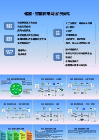 储能微电网解决方案