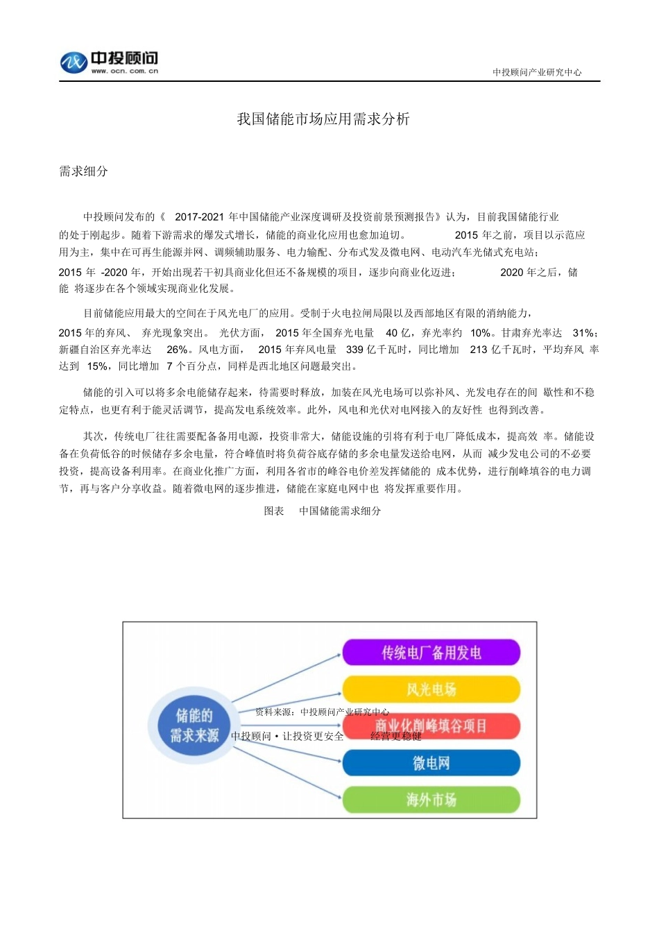 我国储能市场应用需求分析_第1页