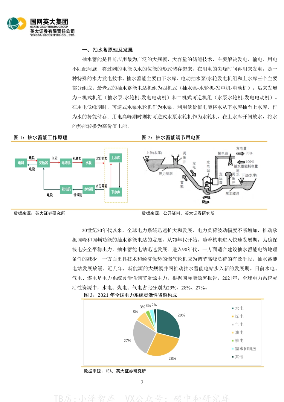 电力能源行业深度研究报告：电力储能应用场景广泛，抽水蓄能步入快速发展新阶段-英大证券(1)_第3页