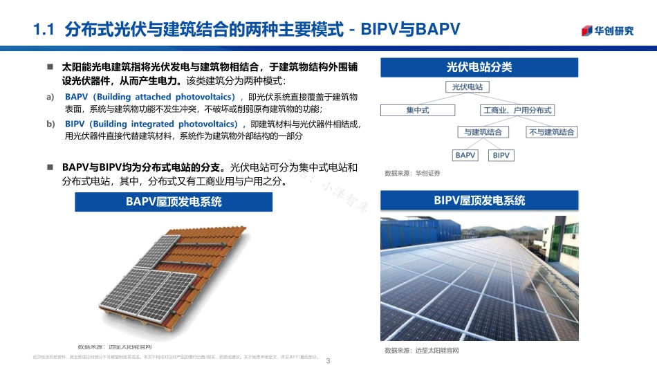建筑建材行业新基建BIPV和抽水蓄能行业分析_第3页