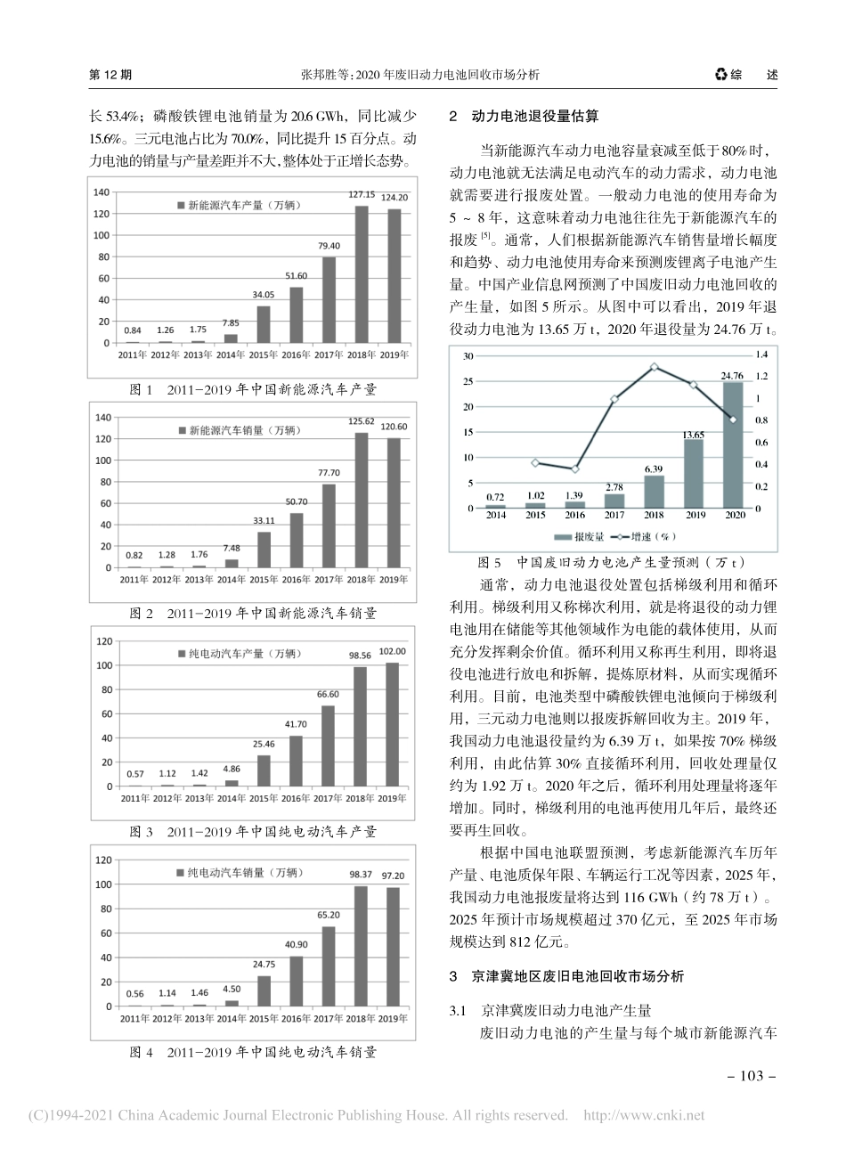 2020年废旧动力电池回收市场分析_张邦胜_第2页