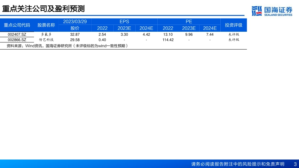 钠离子电池材料行业深度之二储能高增长聚阴离子化合物有望受益_第3页