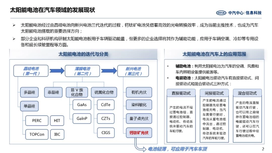 中汽中心前瞻技术-太阳能电池车载应用发展趋势_第2页