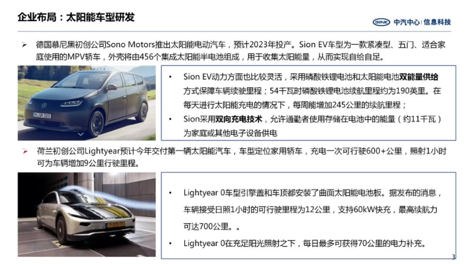 中汽中心前瞻技术-太阳能电池车载应用发展趋势_第3页