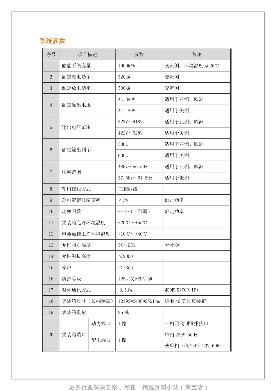 500kW-1MWh集装箱储能系统规格_第3页