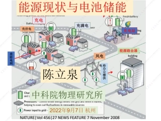 陈立泉能源现状与电池储能(杭州)
